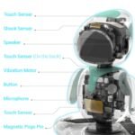 Eilik robot specification/features